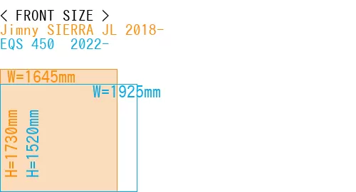 #Jimny SIERRA JL 2018- + EQS 450+ 2022-
